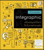 [E-Book] Principles Infographic