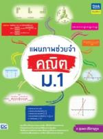 แผนภาพช่วยจำ คณิต ม.1