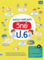 แผนภาพช่วยจำ วิทย์ ป.6